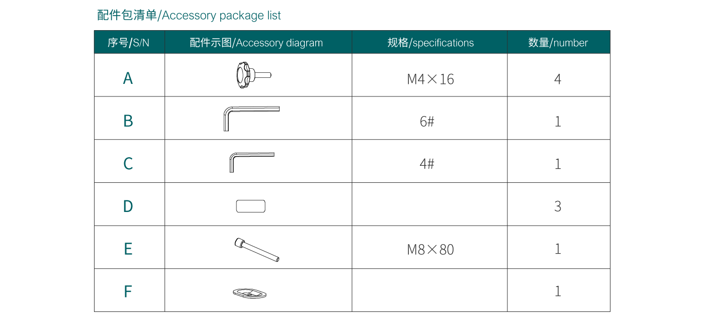 ctm101-產(chǎn)品頁(yè)參數(shù)_04.gif