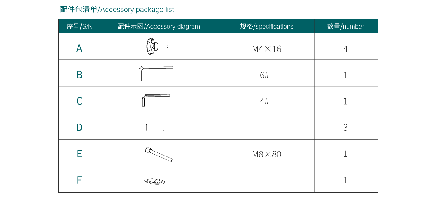 ctm102-產(chǎn)品頁(yè)參數(shù)_04.gif