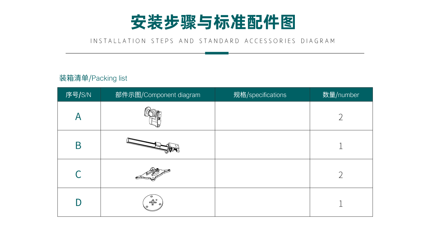 CTM201-產(chǎn)品頁參數(shù)_03.gif