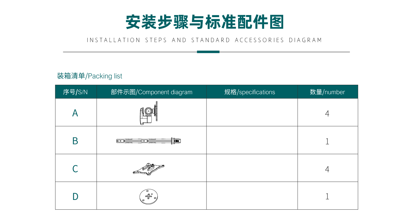 CTM401-產(chǎn)品頁參數(shù)_03.gif